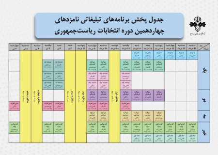 برنامه‌ نامزدهای انتخابات ریاست جمهوری در رسانه ملی مشخص شد