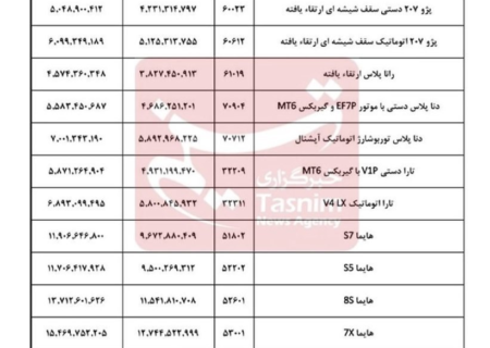 اعلام قیمت محصولات ایران‌خودرو در تیر ماه ۱۴۰۳