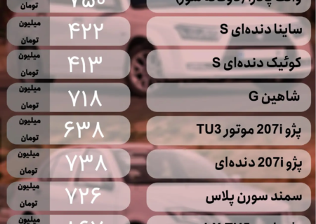 قیمت خودرو در بازار آزاد امروز شنبه ۲۳ تیر