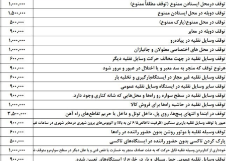 جریمه &quot;توقف غیرمجاز&quot; چقدر است؟ + جدول