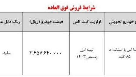 شرایط فروش فوق العاده ساینا S +جدول