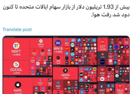 ۱.۹۳ تریلیون دلار در بازار سهام آمریکا دود شدا!