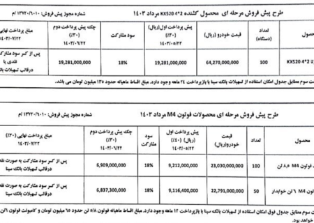 آغاز پیش فروش محصولات شرکت سایپا دیزل