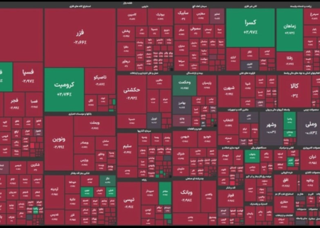 آقای همتی، بورس را دریاب نه فیلترینگ