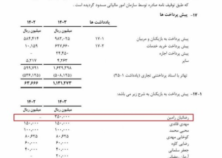 قرارداد رضاییان با استقلال ۳۵ میلیارد است/ پرداختی دیگری در کار نیست