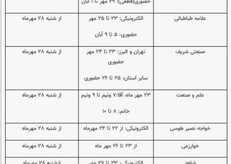 ورودی‌های ۱۴۰۳ چه زمانی سر کلاس حاضر می‌شوند؟+جدول