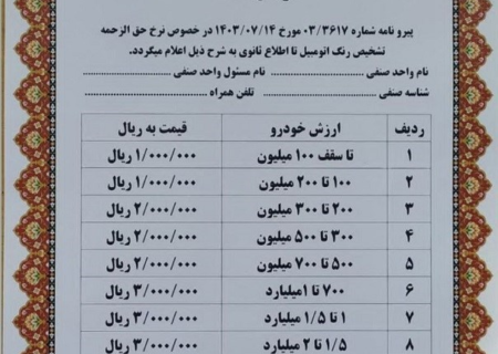 نرخ جدید کارشناسی رنگ خودرو اعلام شد