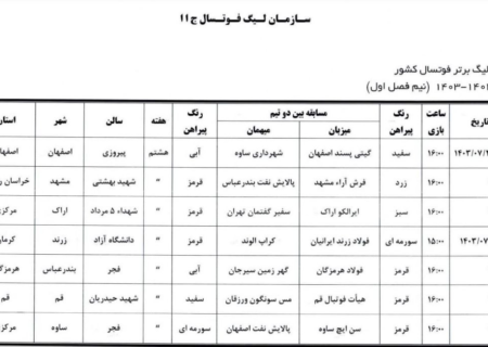 لیگ برتر فوتسال؛ برتری مدعیان در پایان هفته هفتم