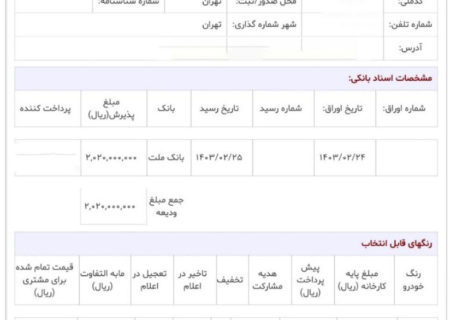 شاهین‌ ثبت‌نام کنید، برای اطلس پول بریزید و کوییک بگیرید!