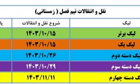 اعلام زمان پنجره نقل و انتقالات زمستانی فوتبال ایران