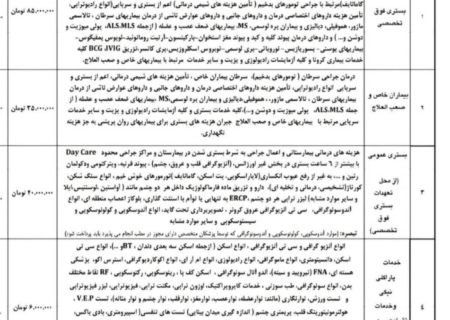 تعهدات بیمه تکمیلی بازنشستگان در بخش بستری و سرپایی اعلام شد