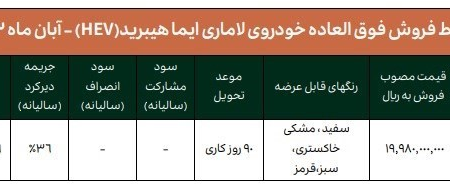 فروش فوری لاماری ایما هیبرید با مدل ۲۰۲۵ (آبان ۱۴۰۳)