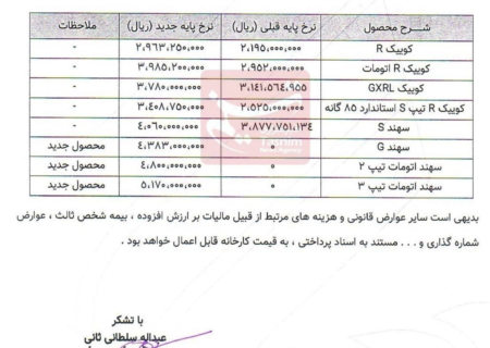 محصولات پارس خودرو گران شد + جدول