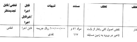 کمیته انضباطی دروازه‌بان سپاهان را محروم کرد