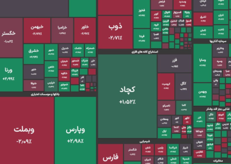 بورس عقب‌‌‌نشینی کرد