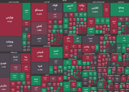 شاخص بورس در ۲ میلیون و ۸۰۰ هزار واحد تثبیت شد