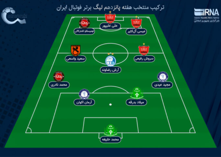 ترکیب منتخب هفته پانزدهم لیگ برتر فوتبال در قرق پرسپولیسی‌ها