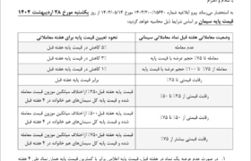 قیمت سیمان از هفته آینده تغییر می‌کند