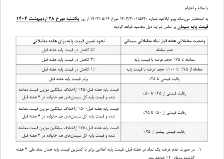قیمت سیمان از هفته آینده تغییر می‌کند