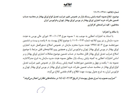 ضرایب خرید اعتباری سهام و سایر اوراق بهادار ابلاغ شد + متن کامل ابلاغیه