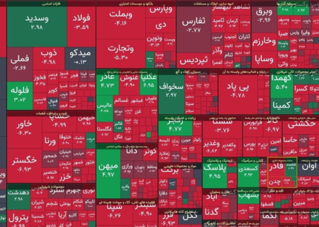 شاخص بورس ۵۱ هزار واحد افت کرد