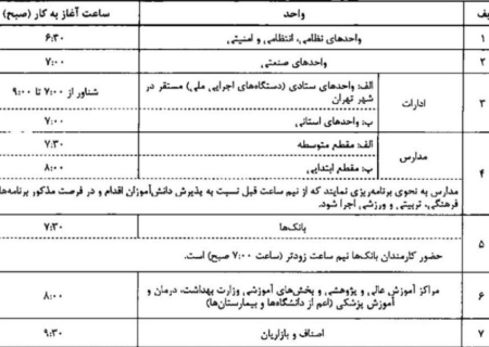 ساعت کاری از ۱۵ شهریور به روال قبل بر می‌گردد