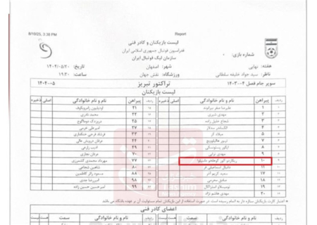 قرار گرفتن نام آلوز در لیست تراکتور برای سوپرجام توسط سازمان لیگ + عکس