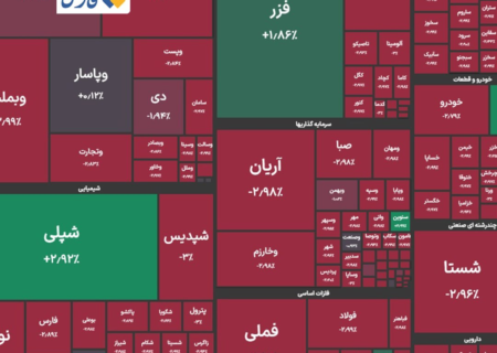 بورس از ۲.۵ میلیون هم پایین‌تر رفت