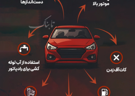 اینفوتابناک | قاتلان خاموش خودرو شما!