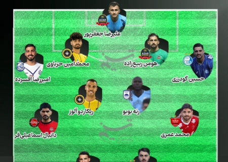 تیم منتخب هفته هشتم لیگ برتر فوتبال + عکس