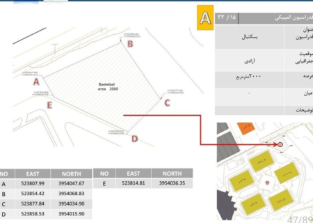 اختصاص ۶ هزار متر زمین برای کمپ تیم‌های ملی بسکتبال