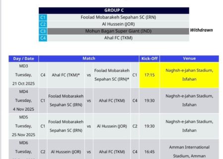اتفاق جالب برای سپاهان در آسیا/ برگزاری هر دو بازی با نماینده ترکمنستان در اصفهان!