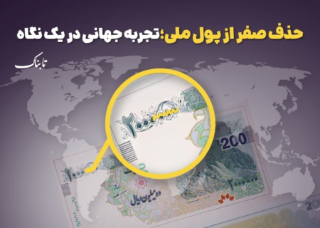اینفوتابناک | تجربه‌های جهانی از حذف صفر از پول ملی