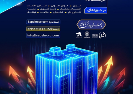سرمایه‌گذاری برای حمایت از توسعه محصولات و خدمات دانش‌بنیان
