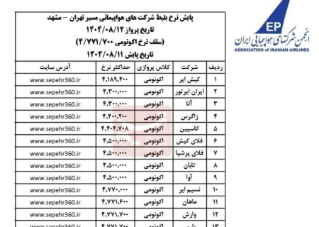 قیمت بلیت پروازهای داخلی افزایش یافت
