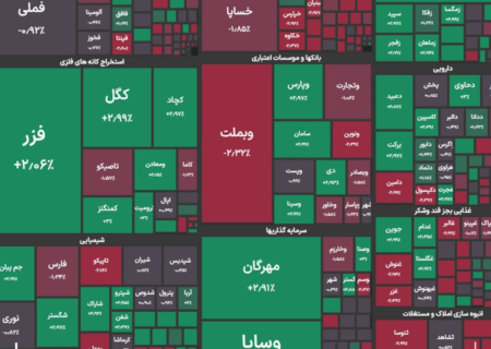 شاخص کل سهام در بازار امروز ۲۷ آبان ماه