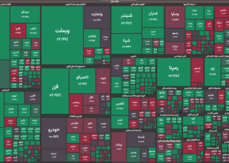 رشد ۷۰ هزار واحدی شاخص بورس
