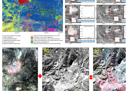 توسعه مدل هوشمند اکتشاف مس با تلفیق هوش مصنوعی و داده‌های زمین‌شناسی