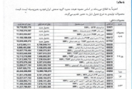 ایران خودرو قیمت جدید محصولات خود را اعلام کرد + جدول