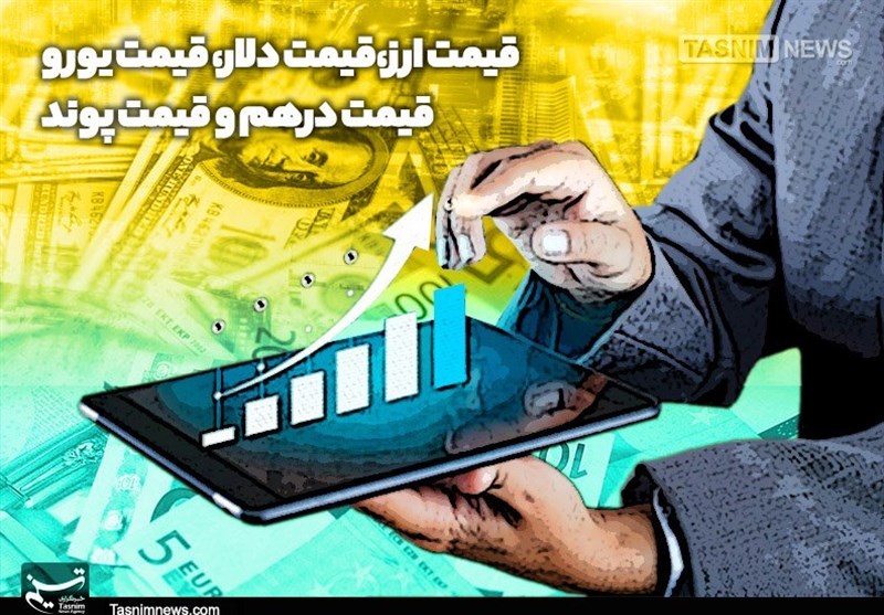 کاهش ۳ هزار تومانی قیمت دلار رسمی